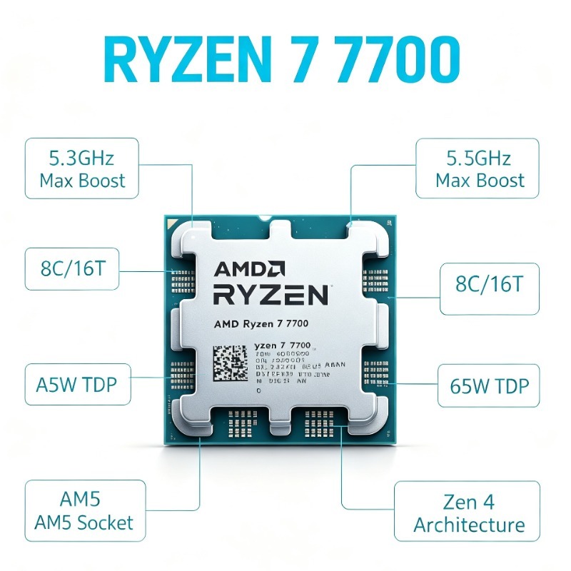 AM5 슬롯 게이밍 데스크탑 CPU AMD 라이젠 7  - Pc Gaming Cpu 리뷰 및 가격
