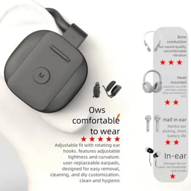 새로운 OWS 오픈형 무선 블루투스 헤드폰, 30시간  - Pc Gaming Earbuds 리뷰 및 가격