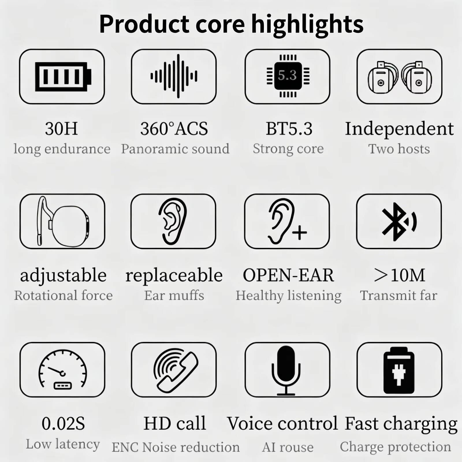 새로운 OWS 오픈형 무선 블루투스 헤드폰, 30시간  - Pc Gaming Earbuds 리뷰 및 가격