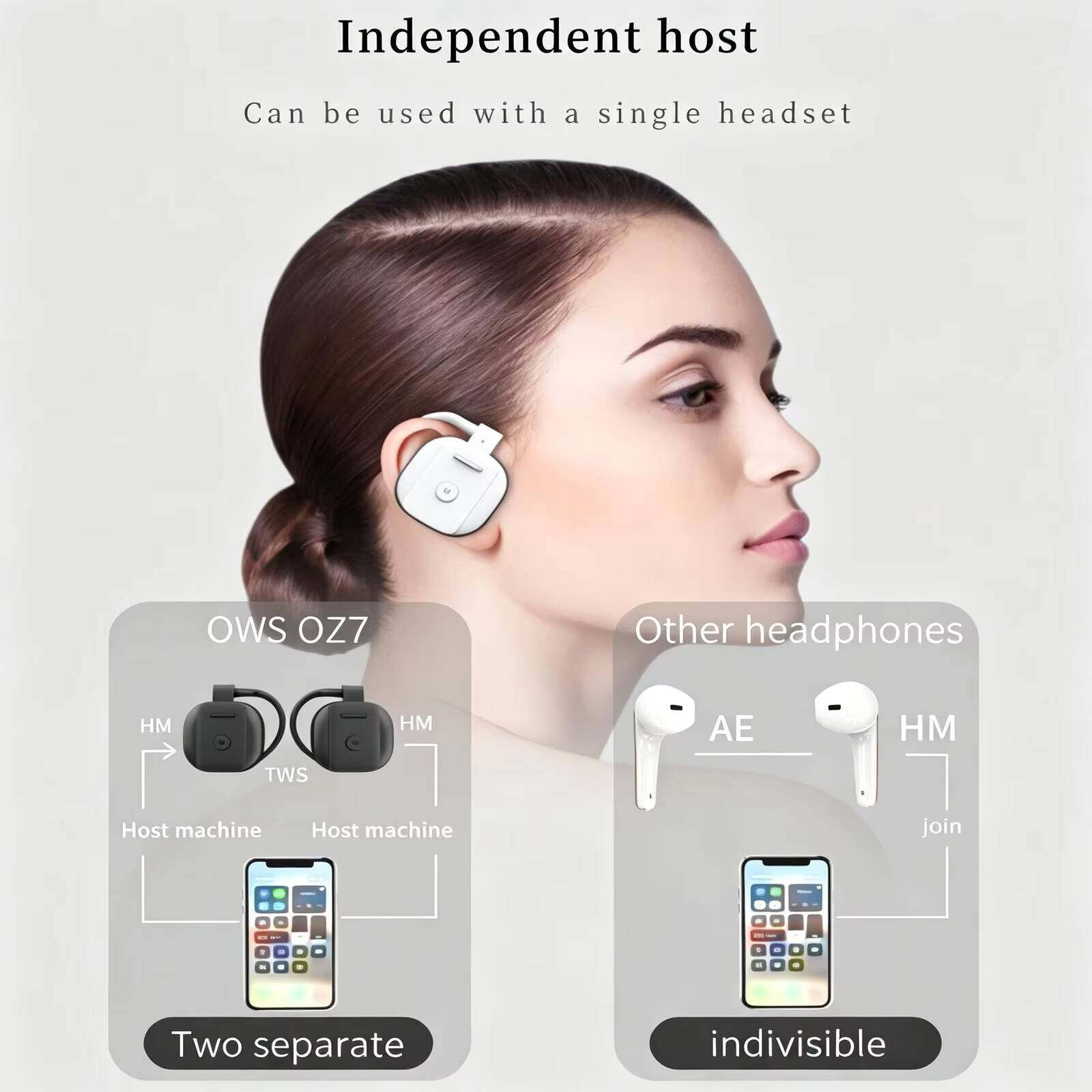 새로운 OWS 오픈형 무선 블루투스 헤드폰, 30시간  - Pc Gaming Earbuds 리뷰 및 가격