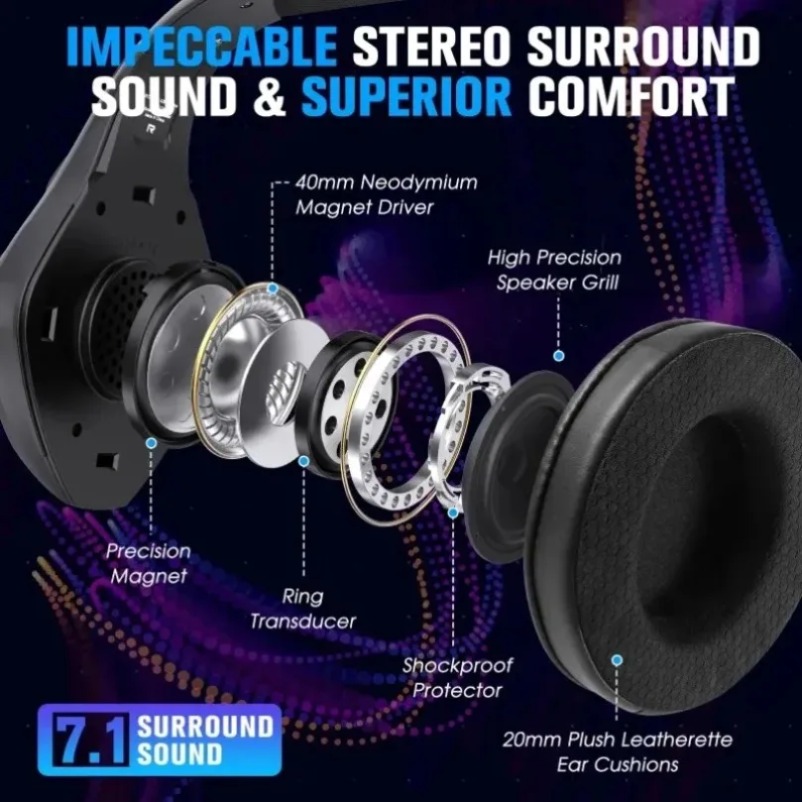 GS400 울트라 2.4G 무선 블루투스 게임용 헤드셋 - Pc Gaming Earbuds 리뷰 및 가격
