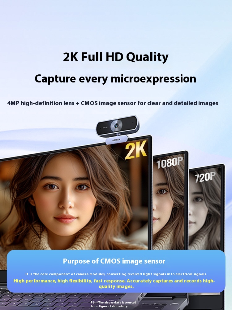 UGREEN 1080P/2K/4K 웹캠(마이크 내장), - Webcam 4K 리뷰 및 가격