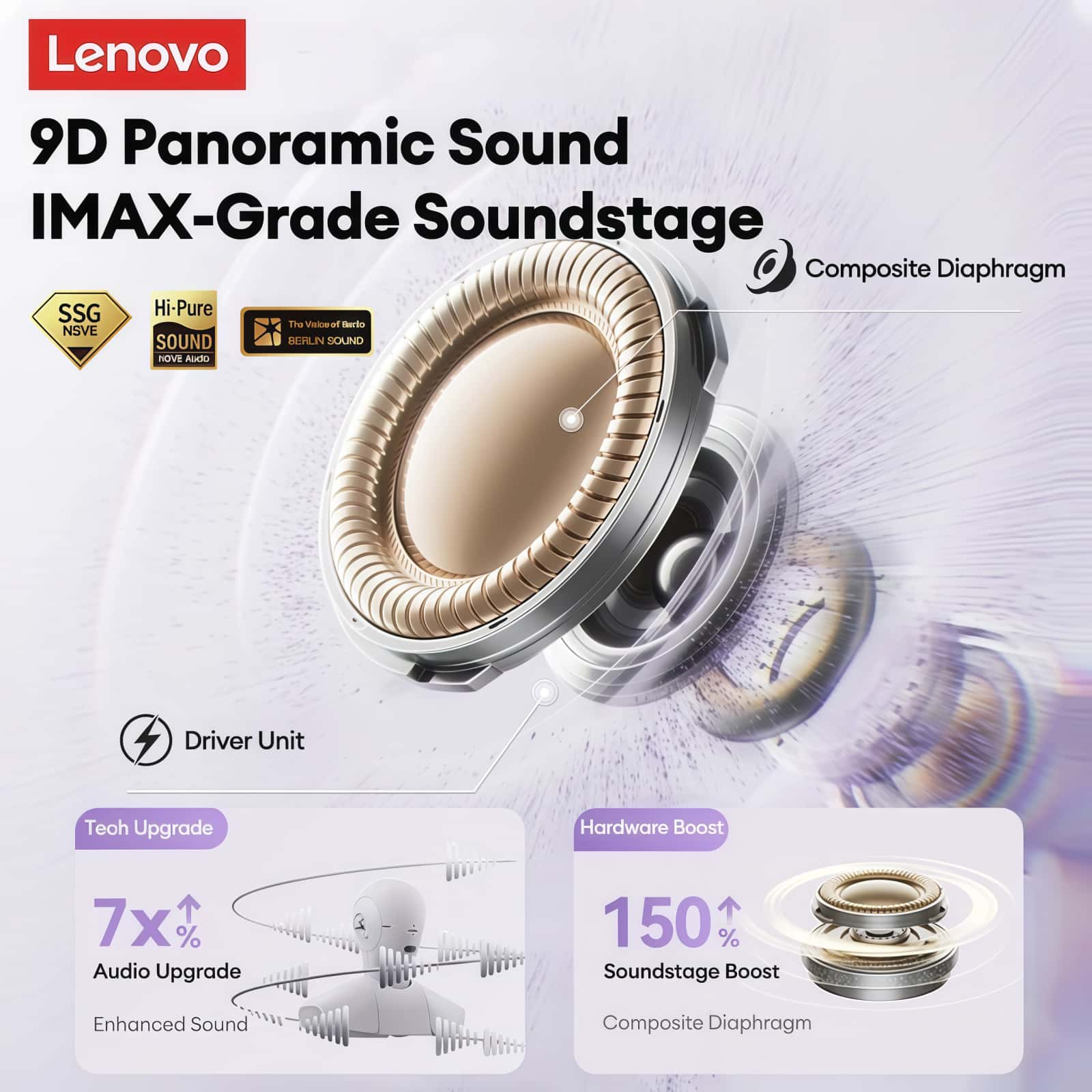 오리지널 레노버 LK6 무선 스포츠 이어폰 이어 클립  - Pc Gaming Earbuds 리뷰 및 가격