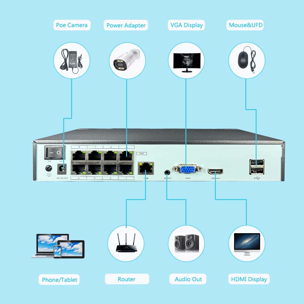 4K 10CH NVR 4/8포트 POE 8MP 5MP  - Webcam 4K 리뷰 및 가격