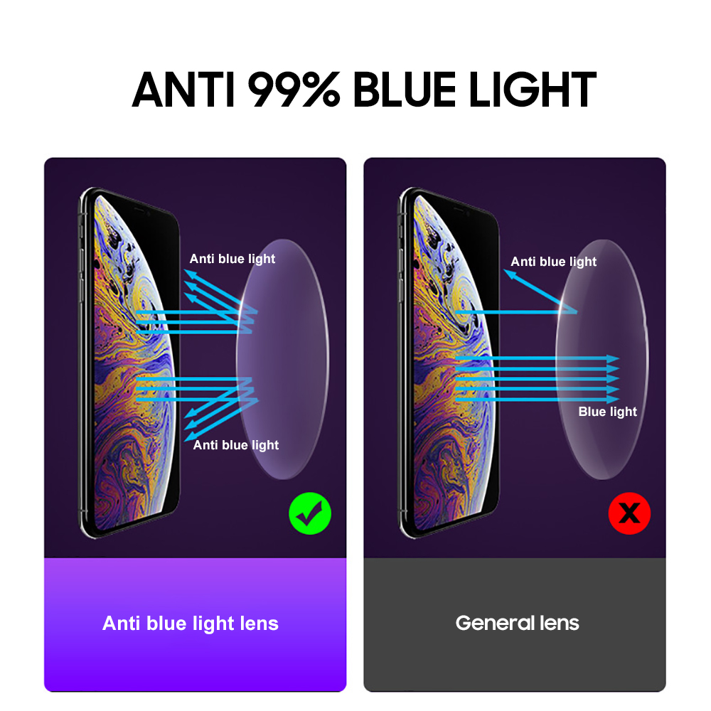DOHOHDO 새로운 안티 블루 라이트 안경 프레임 남 - Gaming Glasses Blue Light 리뷰 및 가격