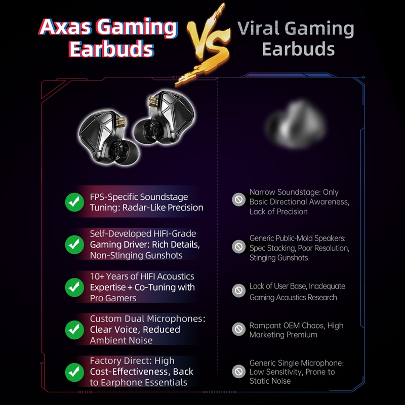    KZ Axas FPS 게이밍 IEM 헤드폰 전문 - Pc Gaming Earbuds 리뷰 및 가격